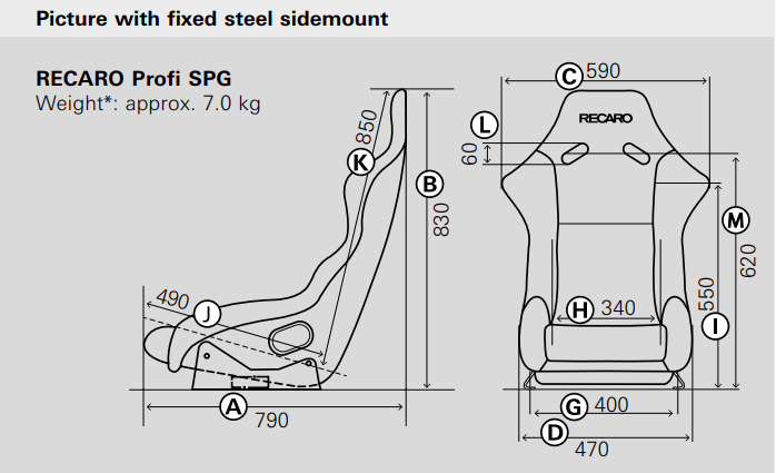RECARO Profi SPG (XL) (FIA) - Car Part Plug