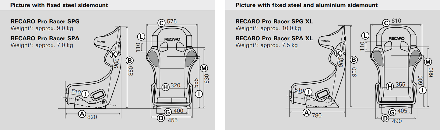 RECARO Pro Racer SPA (XL) (FIA) - Car Part Plug