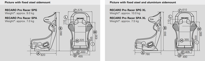 RECARO Pro Racer SPA (XL) (FIA) - Car Part Plug