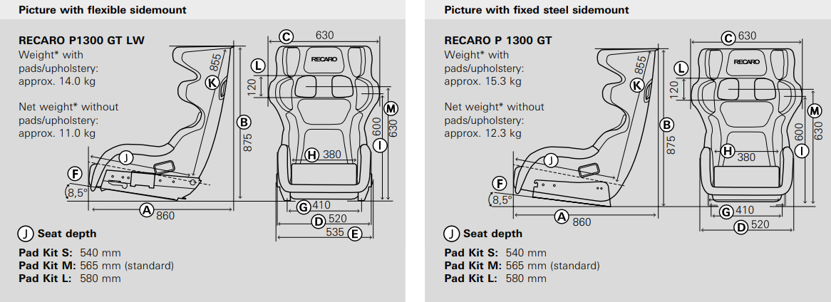RECARO P1300 GT (LW) (FIA) - Car Part Plug